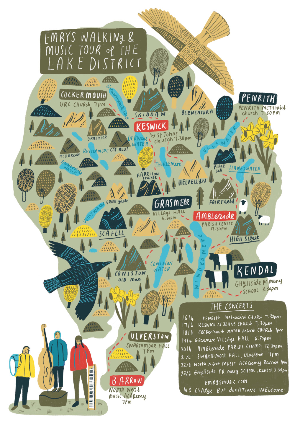 EMRYS contemplate on a log